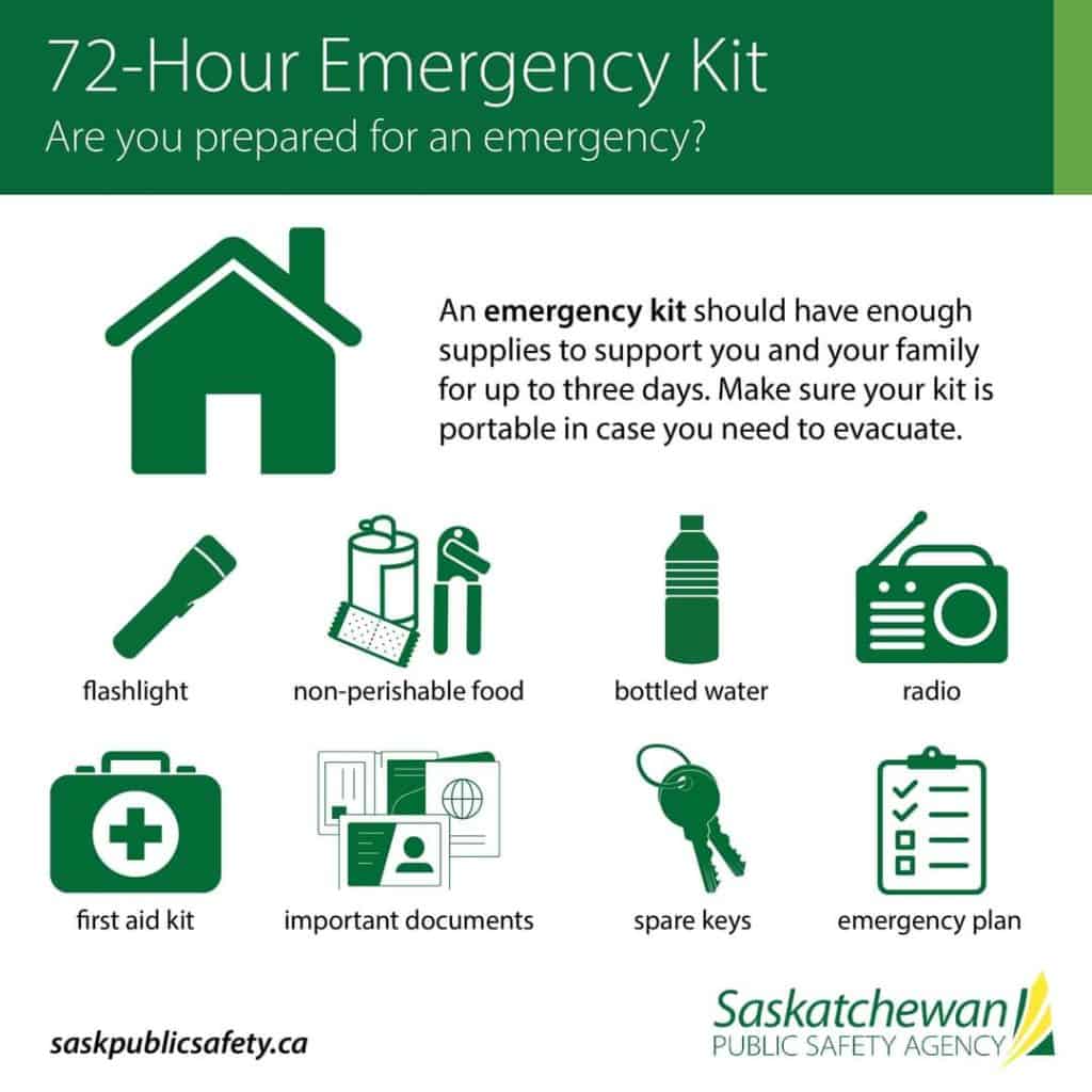 72 Hour Emergency Kit