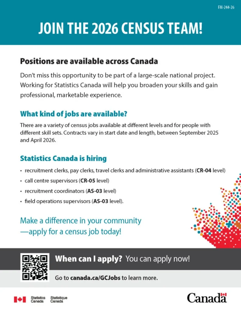 (en) 2026 Census National Jobs Poster